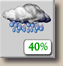 Tuesday: Chance Rain Showers