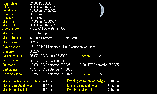 Moon Details from Weather-Display